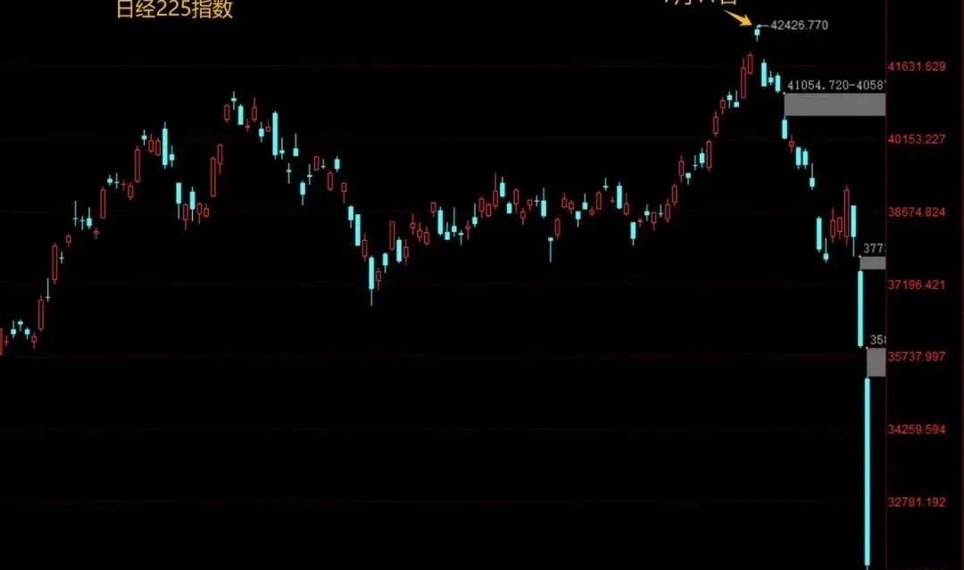 谁说伊朗怂了?那是没看透现象背后的玄机 谁说伊朗怂了?那是没看透现象背后的玄机