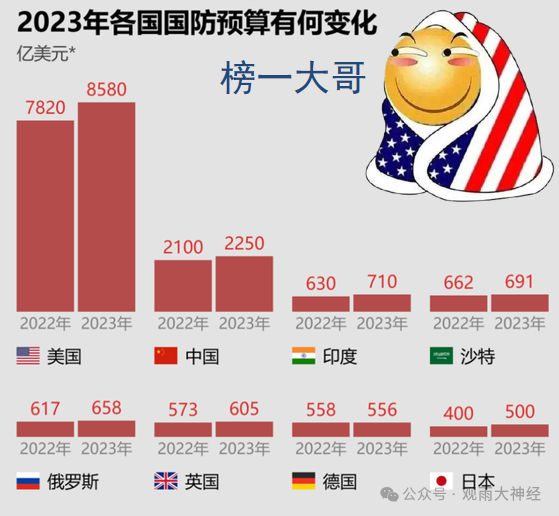 一个时代,很快就会结束! 一个时代,很快就会结束!