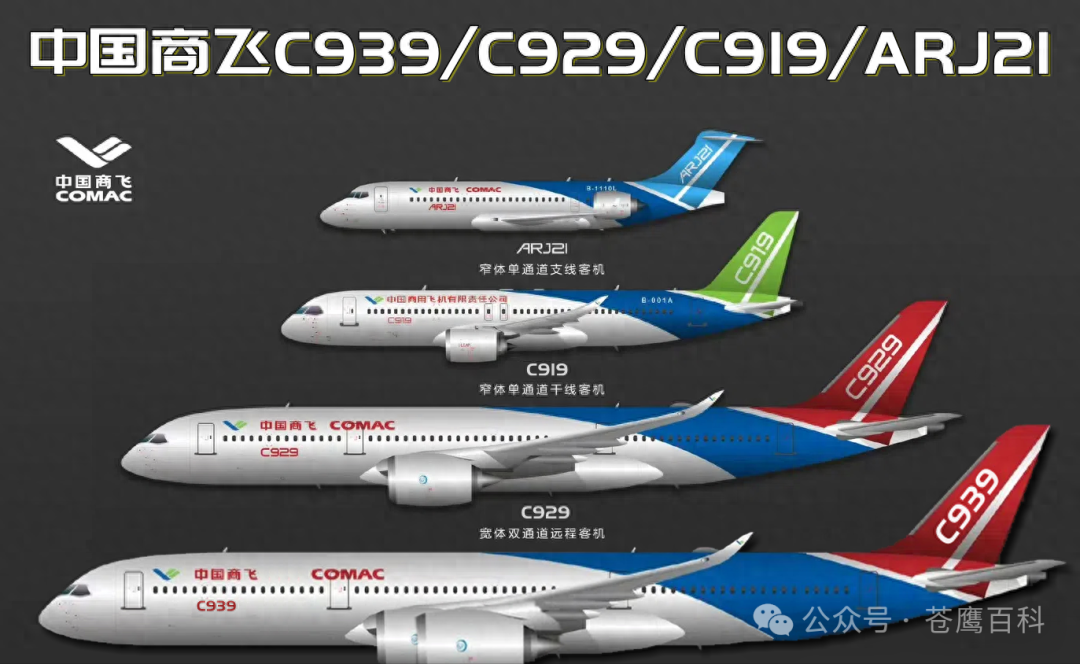 首款自研国产洲际大飞机!C929发动机是亮点,C939消息也来了! 首款自研国产洲际大飞机!C929发动机是亮点,C939消息也来了!