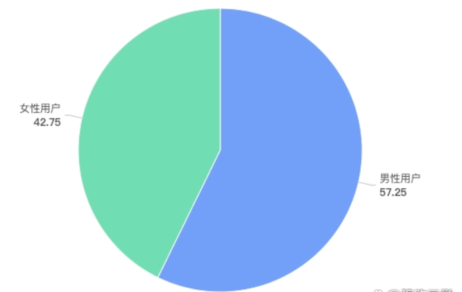 光明会是虚构的?但它好像无处不在! 光明会是虚构的?但它好像无处不在!