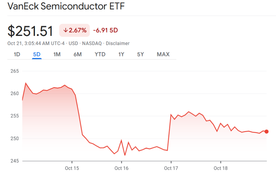中美之间,又一场血海厮杀,即将开始 中美之间,又一场血海厮杀,即将开始