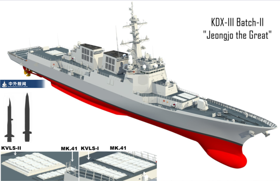 “正祖大王”三号舰开工 “正祖大王”三号舰开工