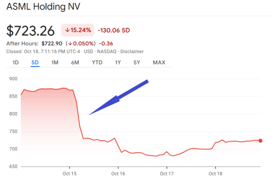 中美之间,又一场血海厮杀,即将开始 中美之间,又一场血海厮杀,即将开始