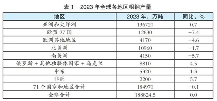 一旦爆发战争,美国这个巨大的弱点将会非常致命! 一旦爆发战争,美国这个巨大的弱点将会非常致命!