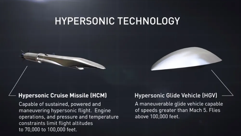 “气死中国”?不愧是印度,重新定义了高超音速导弹…… “气死中国”?不愧是印度,重新定义了高超音速导弹……