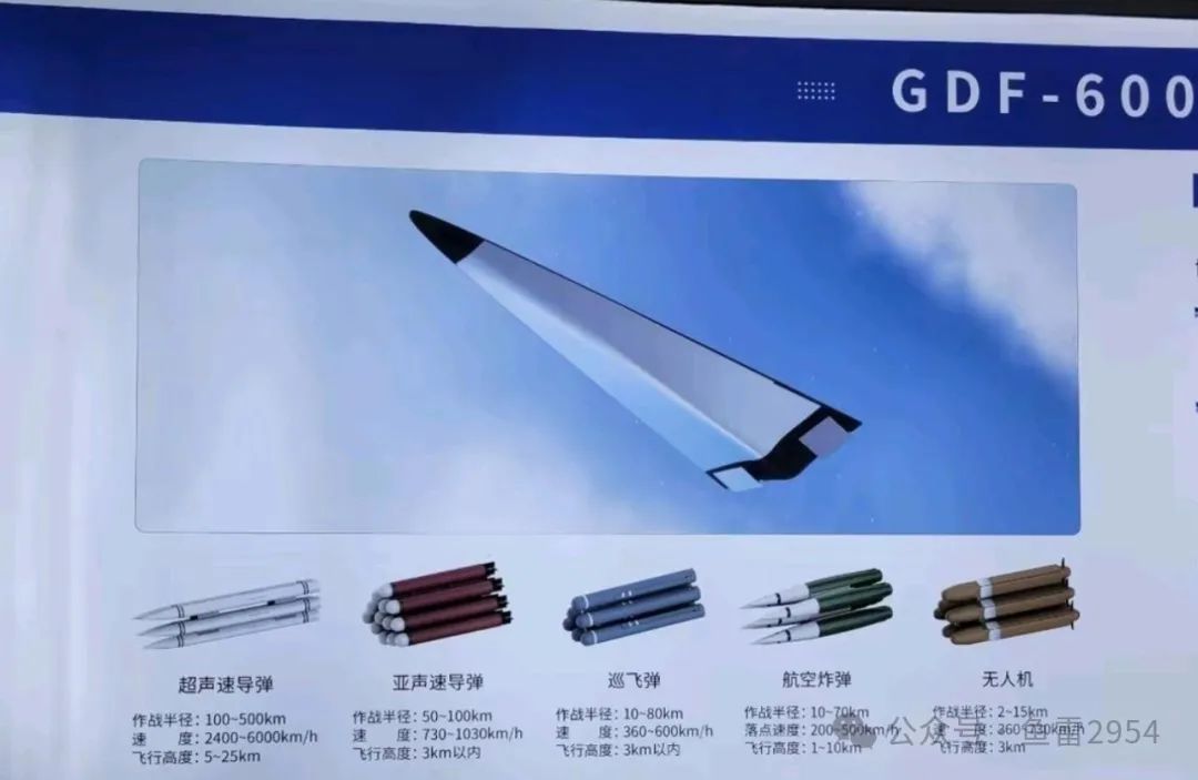 这还怎么玩?珠海航展还藏着“大杀器”,有效投射距离最远可达6000公里 这还怎么玩?珠海航展还藏着“大杀器”,有效投射距离最远可达6000公里