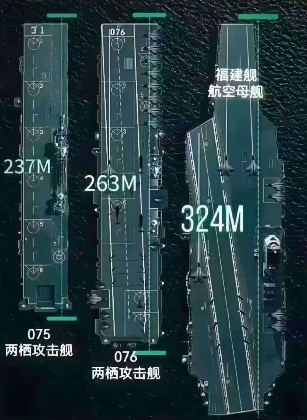 满载吃水9.4米!福建舰同款近防炮,八面体一体化桅杆高级感十足!076首舰下水多处细节首次公开 满载吃水9.4米!福建舰同款近防炮,八面体一体化桅杆高级感十足!076首舰下水多处细节首次公开