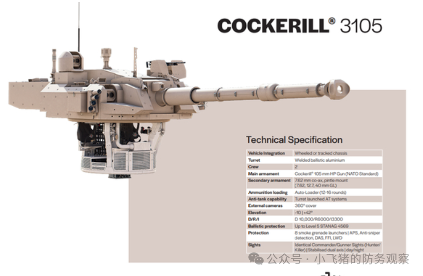 我们15式 轻型坦克VS印度Zorawar 轻型坦克 防护和机动胜出 火力双方相当 作战能力全面超越对方 我们15式 轻型坦克VS印度Zorawar 轻型坦克 防护和机动胜出 火力双方相当 作战能力全面超越对方