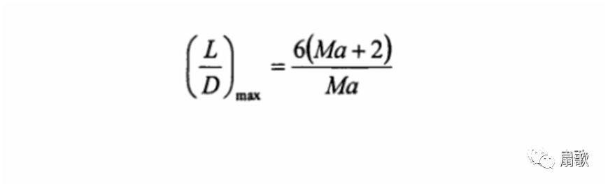 2023年的六代机(歼36)预测文回顾--从科幻到现实的跨越 2023年的六代机(歼36)预测文回顾--从科幻到现实的跨越
