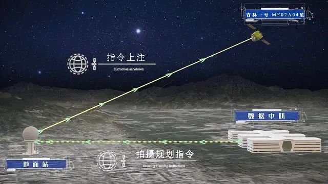 硬菜上桌,美帝绝对消化不良!马斯克急得直搓手! 硬菜上桌,美帝绝对消化不良!马斯克急得直搓手!