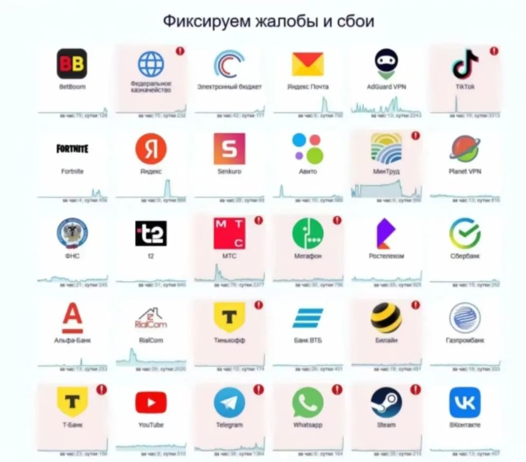 墙倒众人推:在老美的脚下快点挖 墙倒众人推:在老美的脚下快点挖