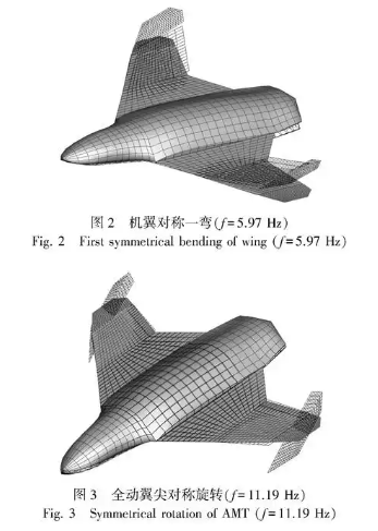 沈飞六代机又公开一个科幻性能,美国头疼:这该怎么打 沈飞六代机又公开一个科幻性能,美国头疼:这该怎么打