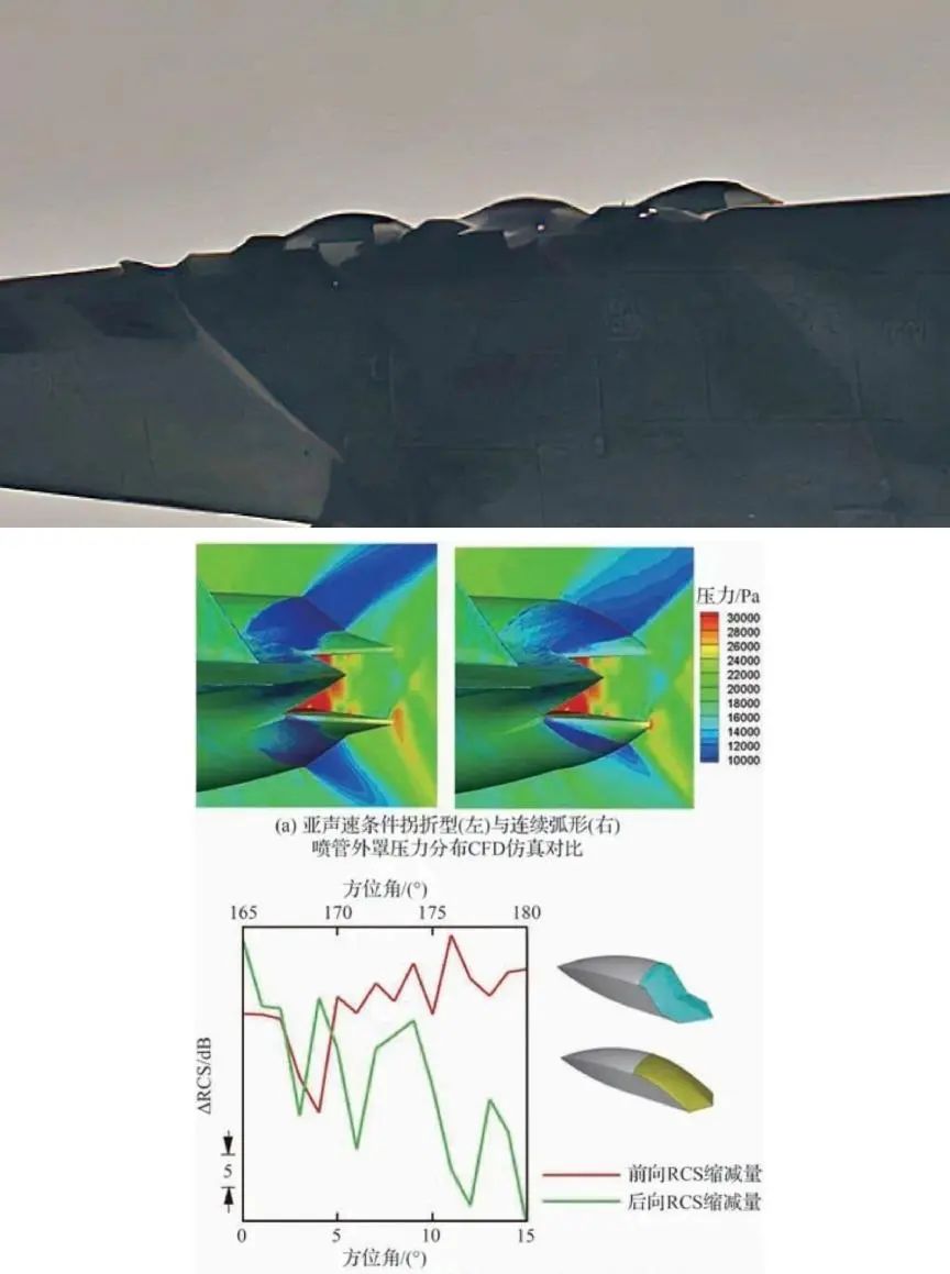 三发并列独树一帜,超级科幻也能实现?中国六代机让世界持续震撼 三发并列独树一帜,超级科幻也能实现?中国六代机让世界持续震撼
