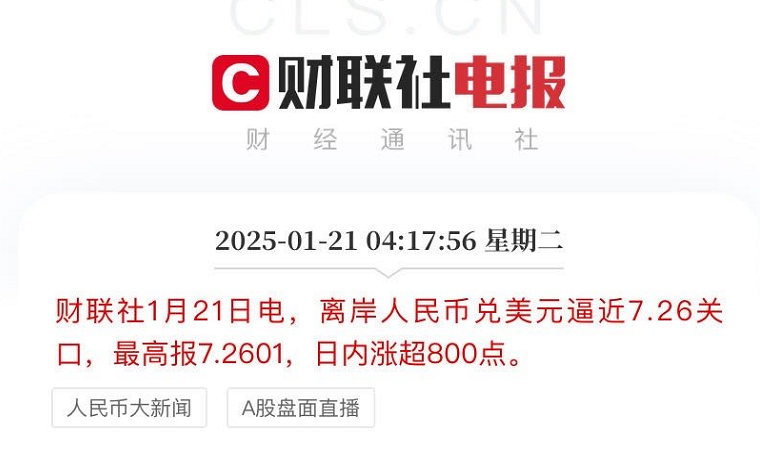 美元突然暴跌然后大涨，然后又跌