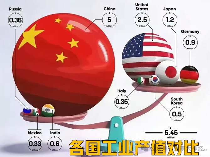 跨年唠嗑:这一年,我们是成是败? 跨年唠嗑:这一年,我们是成是败?