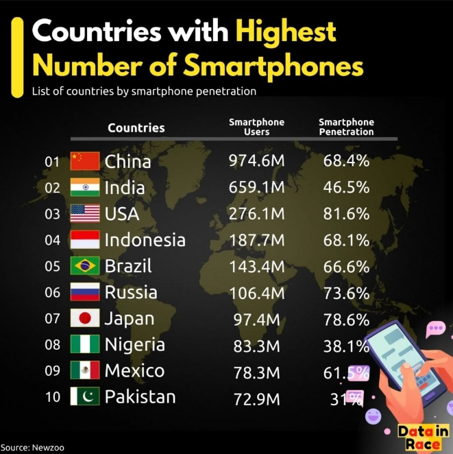 他们改口了,现在说中国人智商最高 他们改口了,现在说中国人智商最高