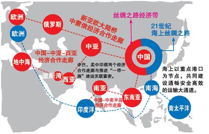 中国是如何用30年时间，将曾经反华的东盟，变成“一带一路”的伙伴的？