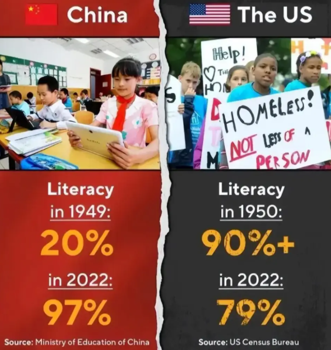 老美苦心经营的科技神话，又被龙国戳破了