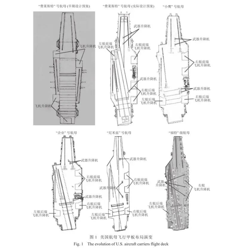 10万吨超级核航母?武汉航母新动静,甲板拓宽,舰岛大幅后移 10万吨超级核航母?武汉航母新动静,甲板拓宽,舰岛大幅后移