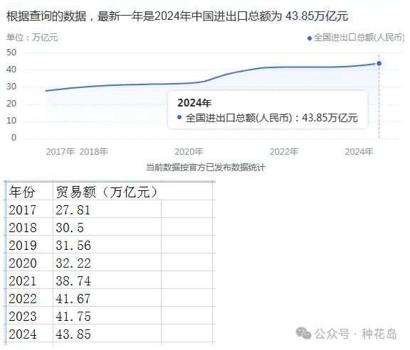 川普还未上任,熊猫就送给它2份“大礼”! 川普还未上任,熊猫就送给它2份“大礼”!