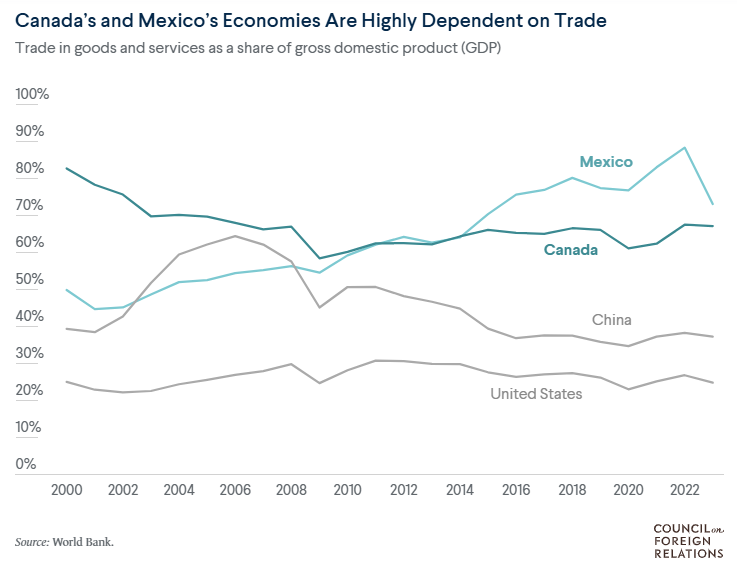 被轻松拿捏的邻国