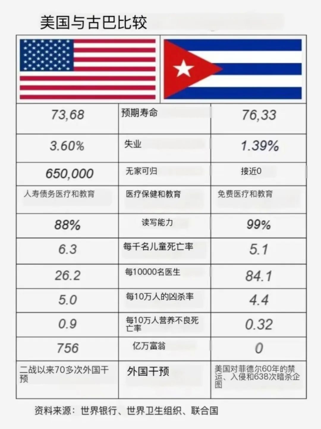 世界,真的变天了 世界,真的变天了