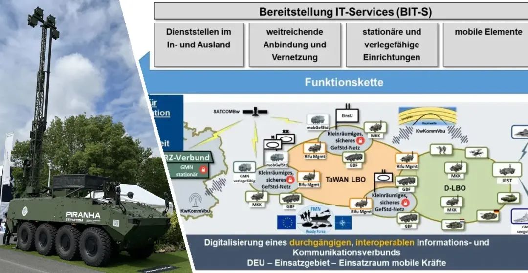 德国采购256辆皮哈兰V型装甲车，升级陆军战术通信网络