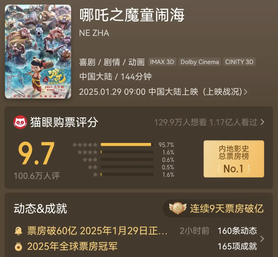 “哪吒”身上,有一群人的影子 “哪吒”身上,有一群人的影子