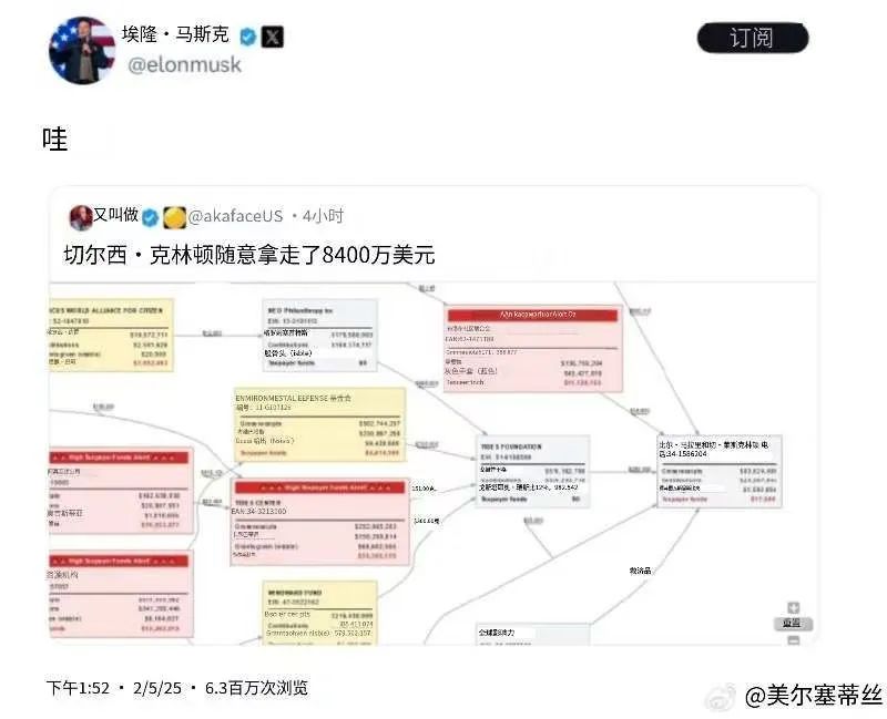 一群戏精! 一群戏精!