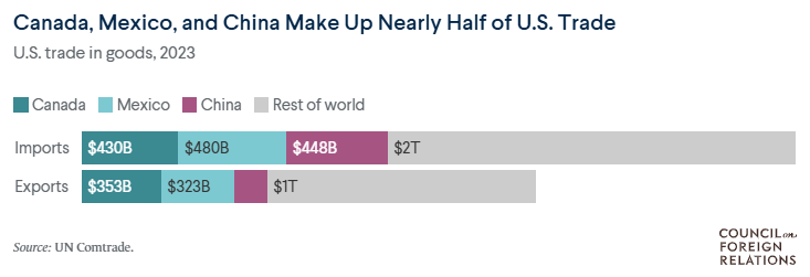 被轻松拿捏的邻国