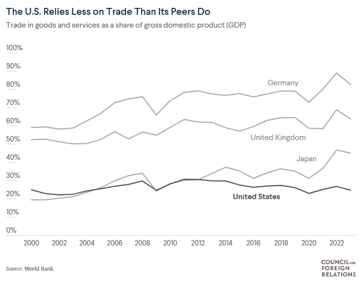 被轻松拿捏的邻国