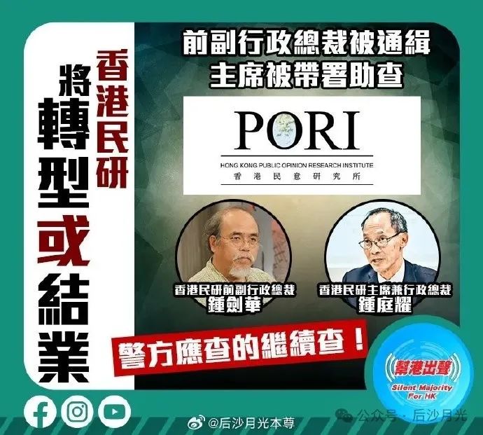 狗粮一断,“香港民意研究所”直接收摊! 狗粮一断,“香港民意研究所”直接收摊!