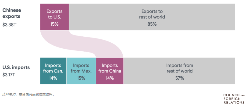 被轻松拿捏的邻国