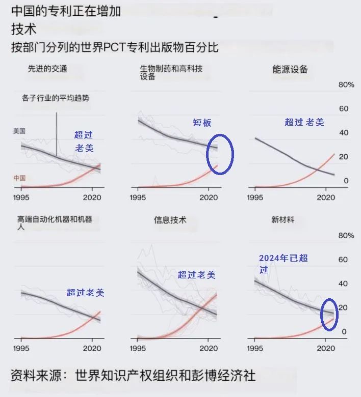 科技、军事……大争之世已经开启 科技、军事……大争之世已经开启