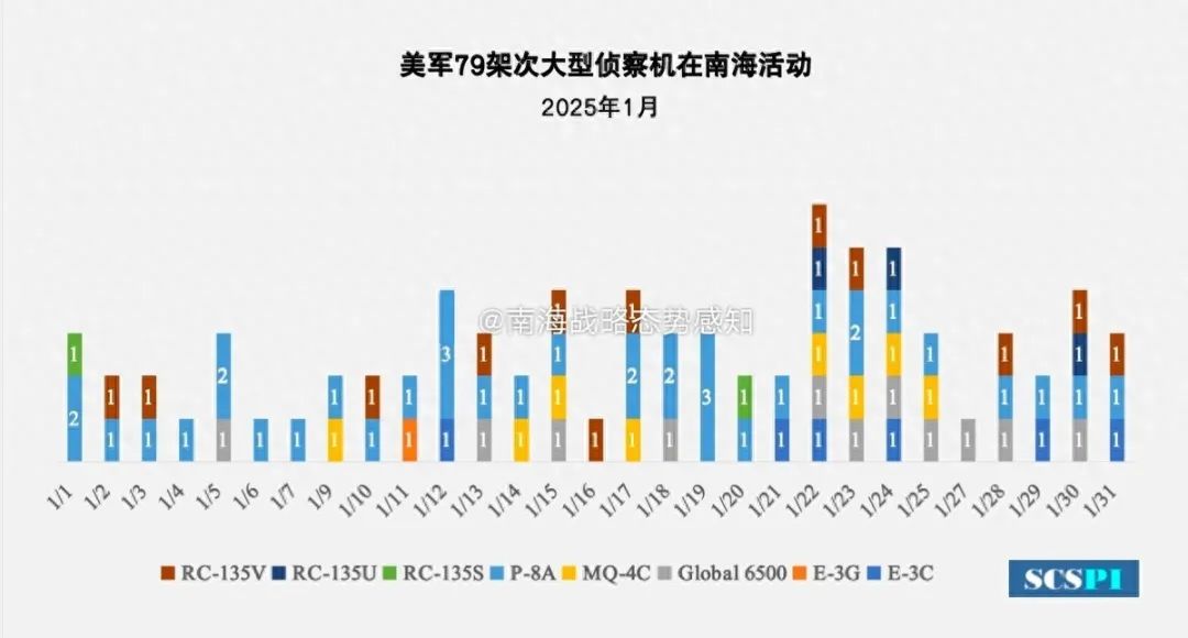 中国在南海水下,隐藏的“战略底牌”,正让美国人越来越忌惮 中国在南海水下,隐藏的“战略底牌”,正让美国人越来越忌惮