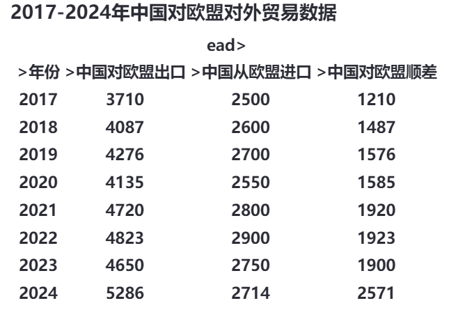 特朗普正式升级关税战,中国对美国加征关税 特朗普正式升级关税战,中国对美国加征关税