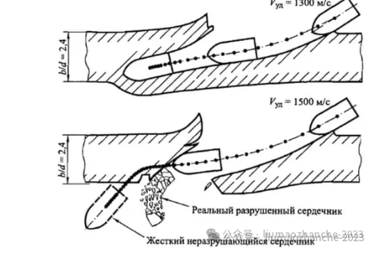 对下一代步兵战车及坦克的不负责任畅享 对下一代步兵战车及坦克的不负责任畅享