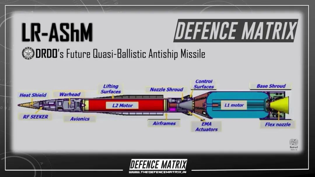印度展示两种高超音速弹道导弹,但个顶个的外形奇葩 印度展示两种高超音速弹道导弹,但个顶个的外形奇葩