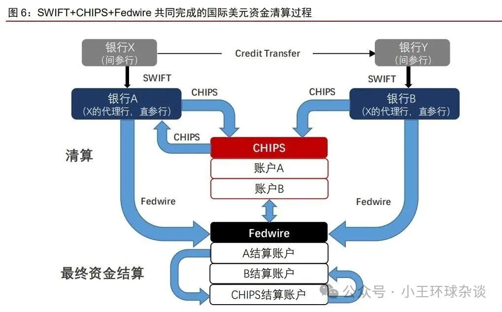 美国最后一张牌！如果中国不提供稀土: 美国敢将中国踢出SWIFT？