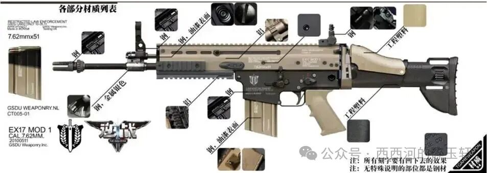 “模块化”缘何卖不过“拼装货”？