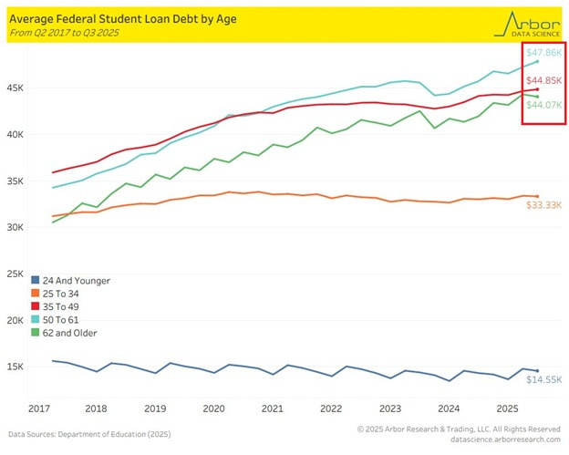这是美国,你敢信?