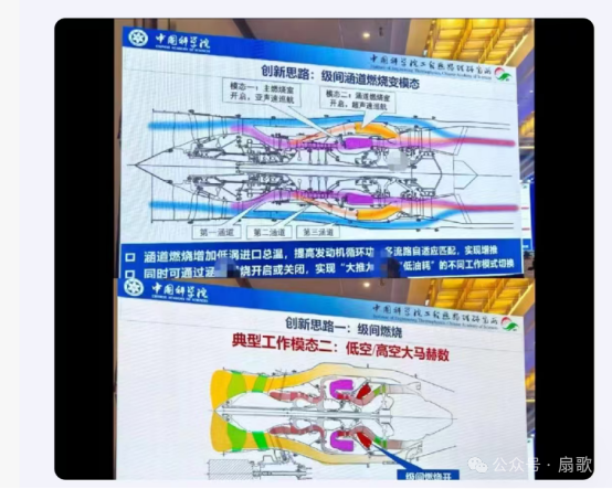 我国变循环发动机进行高空台测试,让六代战机非常霸道!