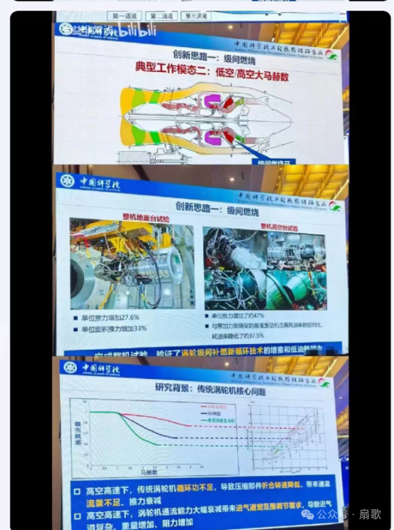 我国变循环发动机进行高空台测试,让六代战机非常霸道!