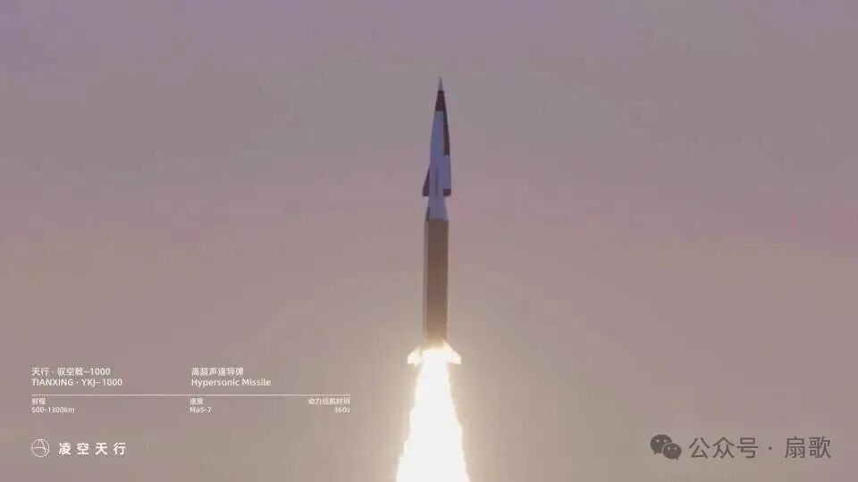 民企与高超导弹，大有可为！