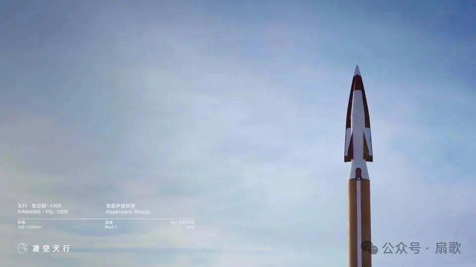 民企与高超导弹，大有可为！