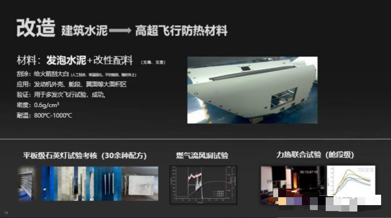 民企70万一发造5倍音速导弹，用发泡水泥当弹体材料