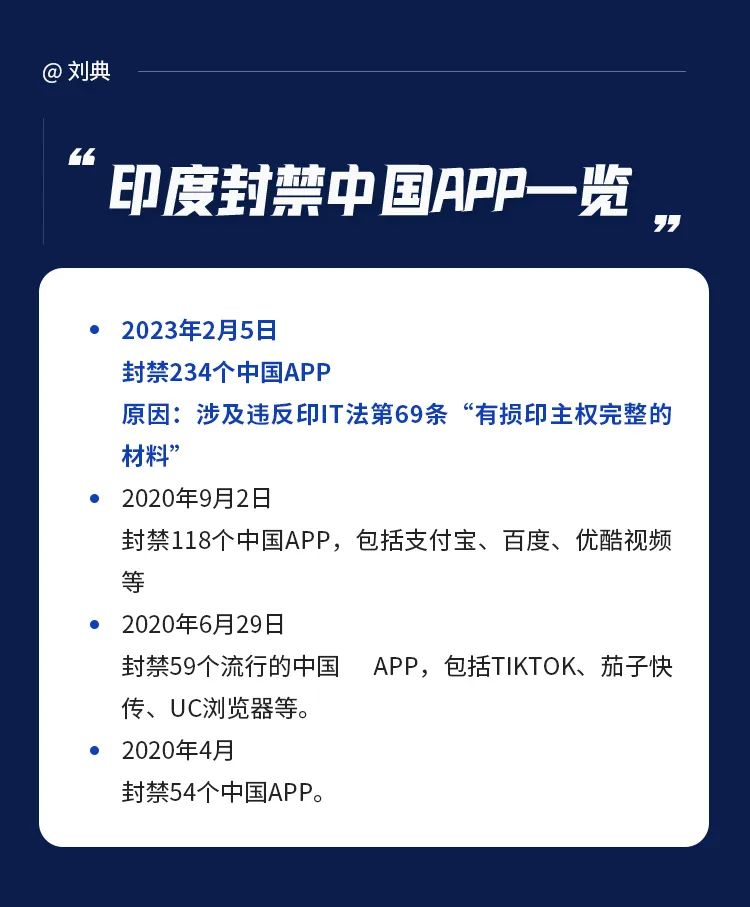印度！又是印度！美国对华科技封锁线的关键节点 | 巨头政经观察系列⑫