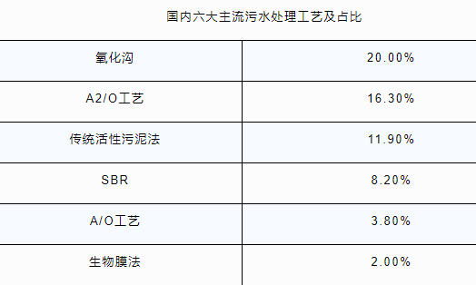 俄亥俄州180万升有毒废水，即将被美国注入地下