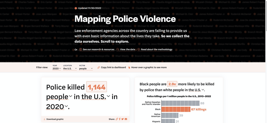 “黑命贵”终于吃瘪了！黑人警察杀了黑人咋整？