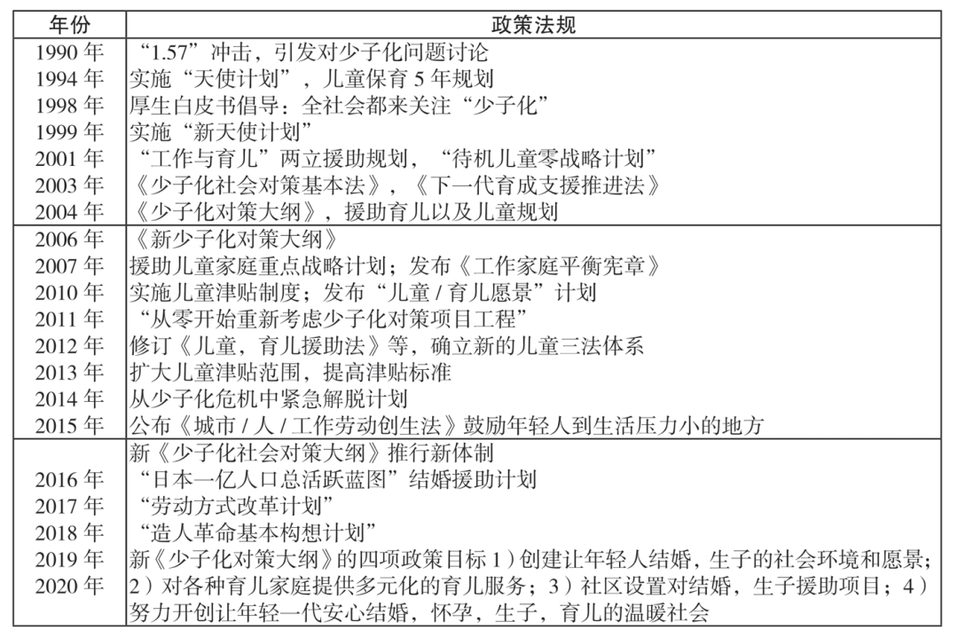 实现罕见弯道超车后, 东亚社会正滑入一场猛于欧美的危机